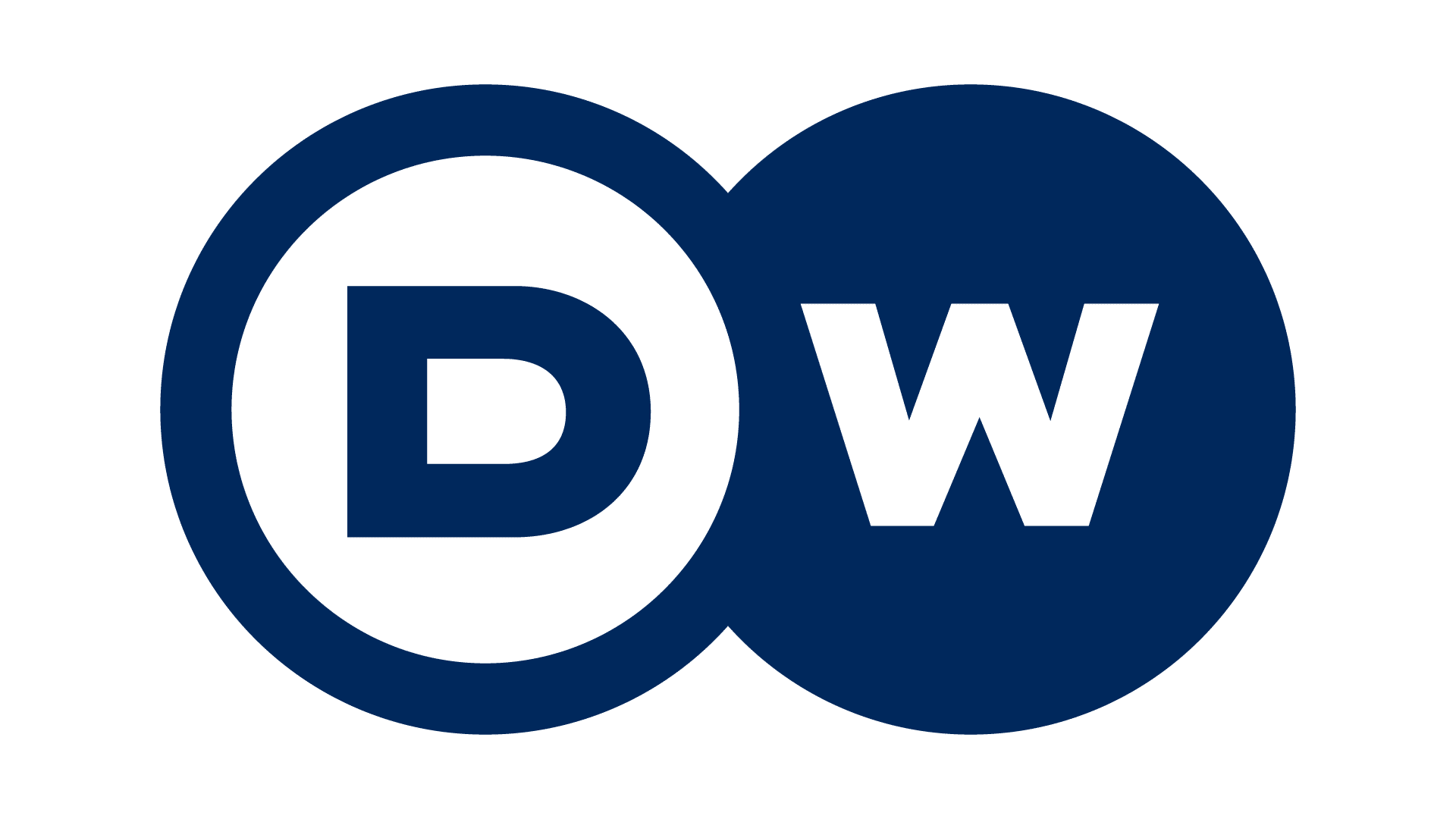 DW German logo