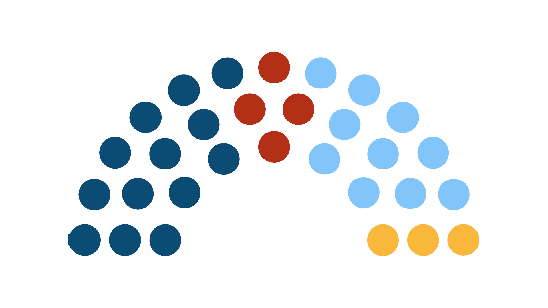 Cámara de Senadores Uruguay logo