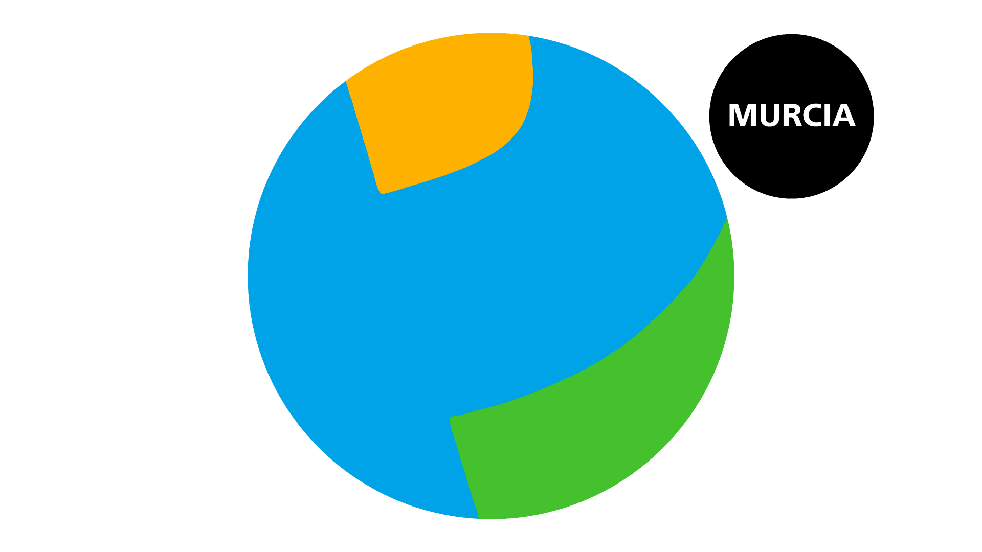Popular TV Murcia logo